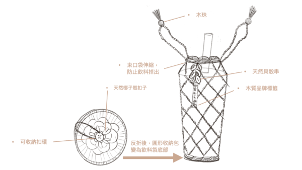 椰子殼束口編織飲料提袋（可收納成小包包）