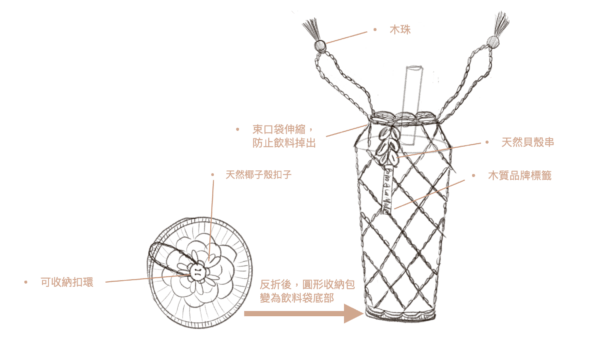 椰子殼束口編織飲料提袋（可收納成小包包）