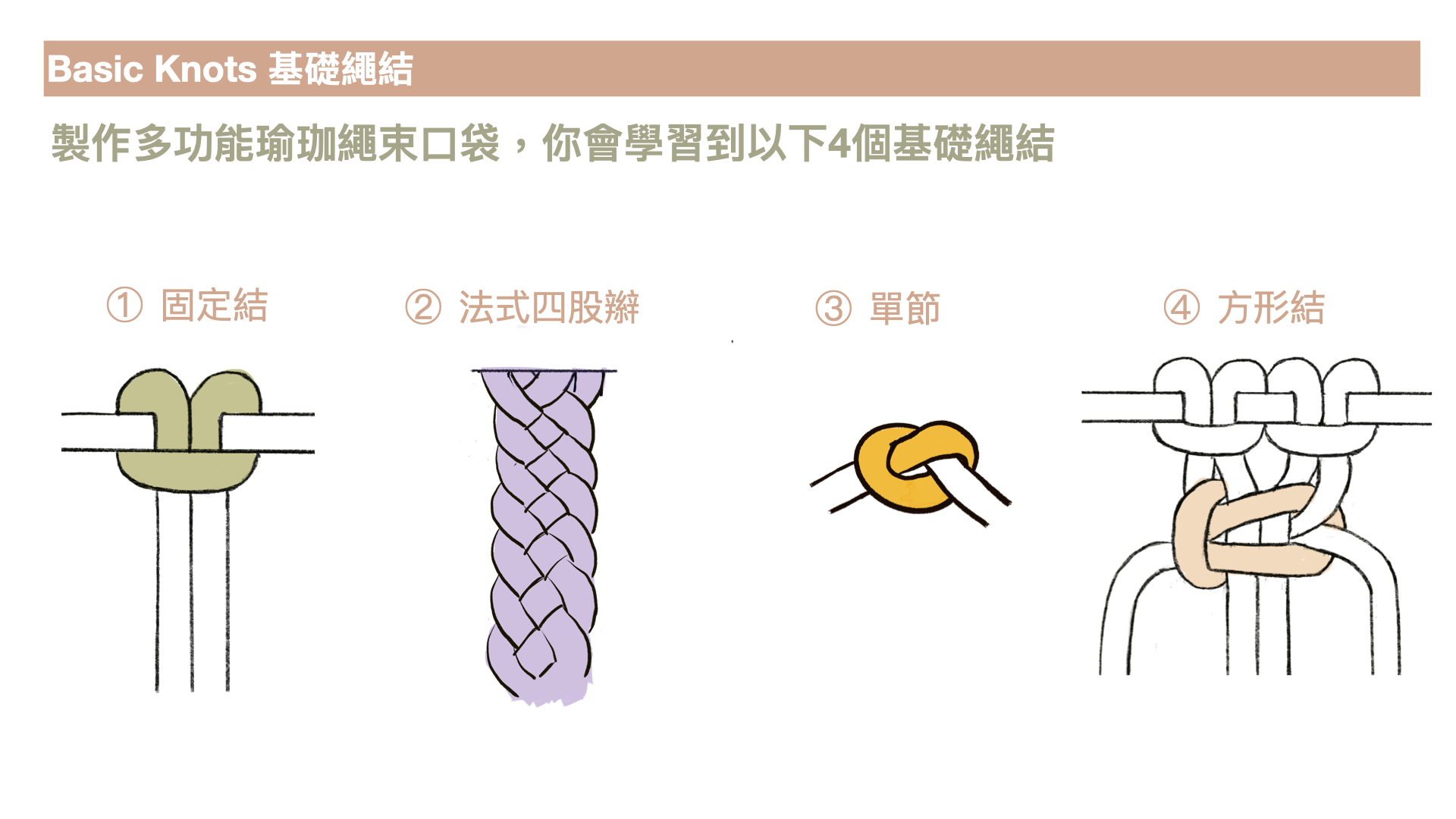 多功能瑜珈繩束口袋- 完整教學 (中文版).005